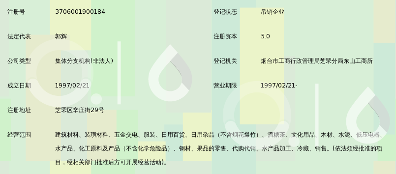 细微之处见真章——烟台东源电力物业公司经贸部日用杂品服务透视